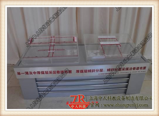 各種采盤區巷道布置模型