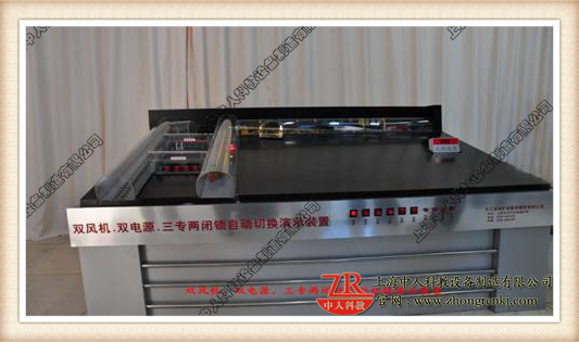 雙風機、雙電源、自動切換，三專二閉鎖演示裝置