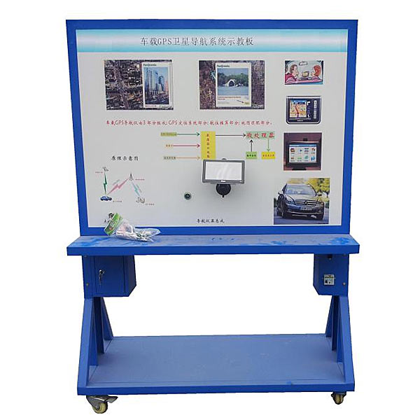 中人ZRQCS-29汽車GPS導航系統示教板