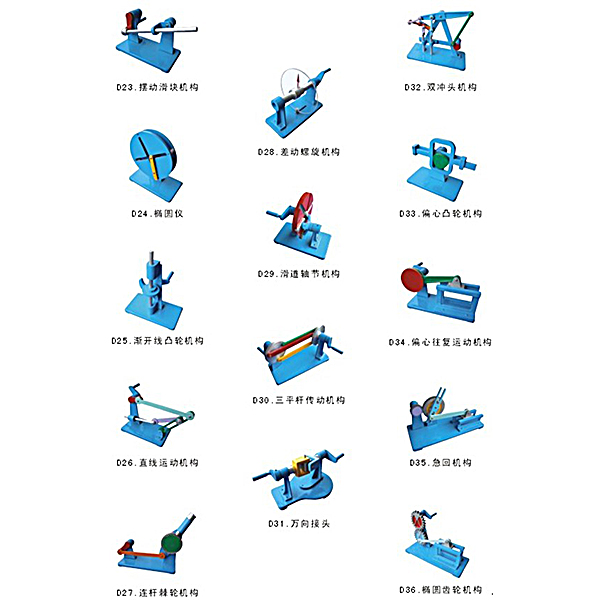 機構(gòu)運動簡圖測繪技術(shù)綜合實訓(xùn)臺(圖1) 機構(gòu)動作簡圖測繪技術(shù)綜合實驗臺,整車電器線路實驗臺