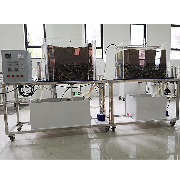 復(fù)合人工濕地演示模型,人工濕地實驗裝置