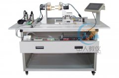 plc實訓項目的主要實訓步驟(圖2) plc實訓項目的主要實訓步驟(圖2)