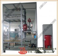 搭建plc試驗(yàn)平臺(tái)的目的(圖1) 搭建plc試驗(yàn)平臺(tái)的目的(圖1)