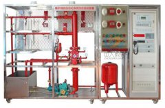 電工技術(shù)實(shí)訓(xùn)臺模塊(圖2) 電工技術(shù)實(shí)訓(xùn)臺模塊(圖2)