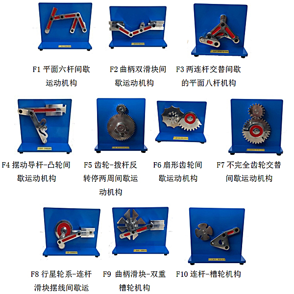 中人ZRJXM-F創新變異機構模型