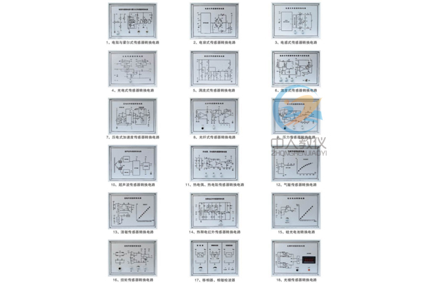 圖 3檢測與轉換(傳感器)技術實訓裝置,傳感器實驗臺